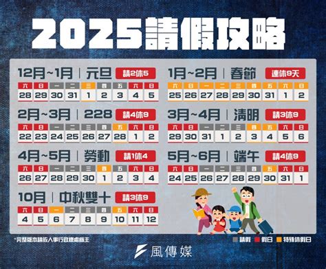 過年什麼時候|2025, 2026與2027年農曆新年